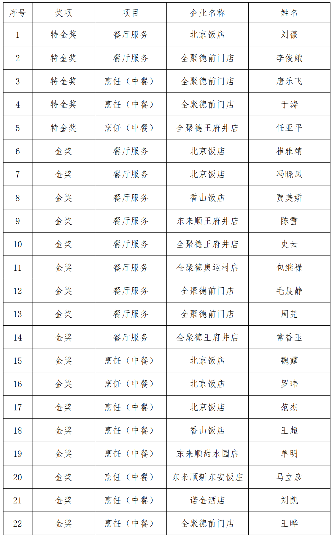 xxxxx